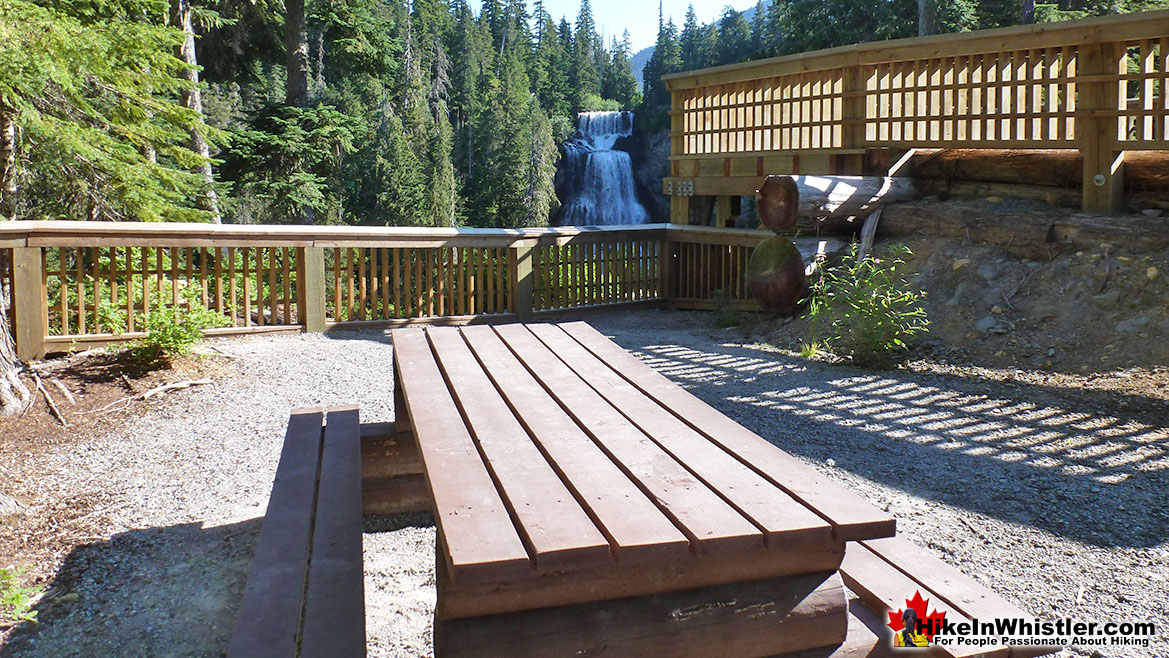 Alexander Falls Picnic View